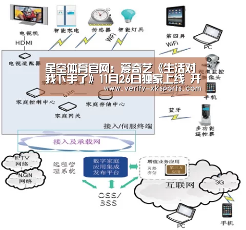 星空体育官网